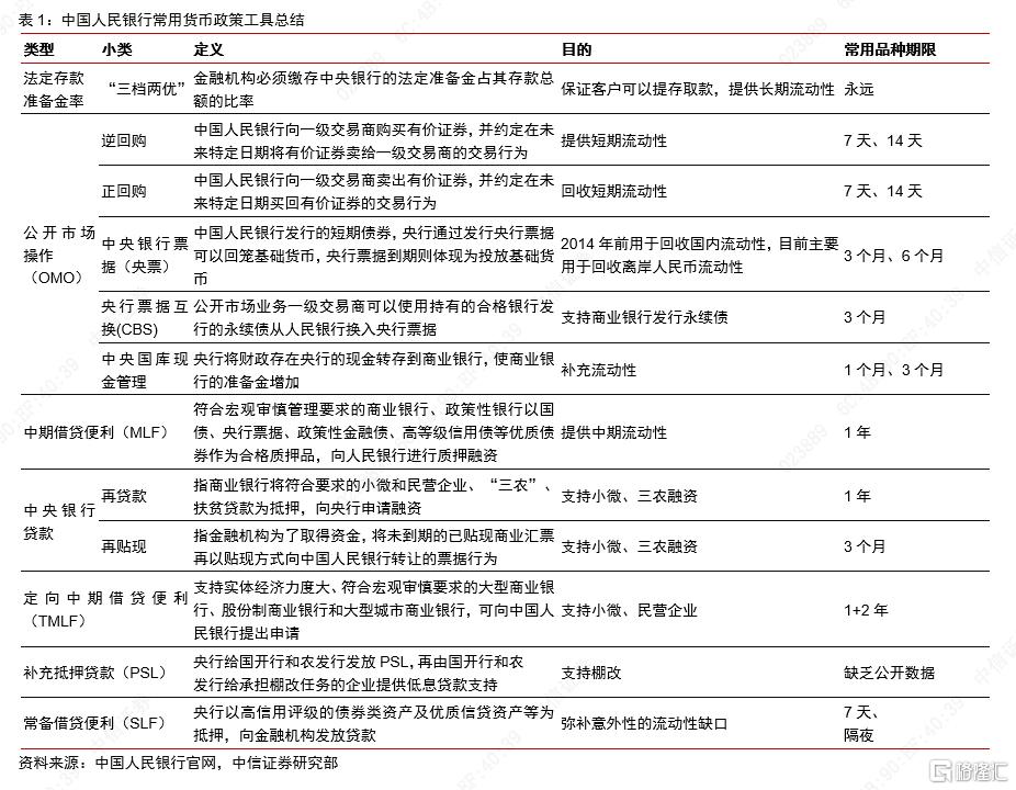 haixingtiyuappV7.9专业版