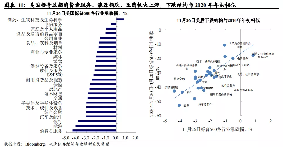 开云kaiyun官网最新动态2025版本关卡编辑器工作场景