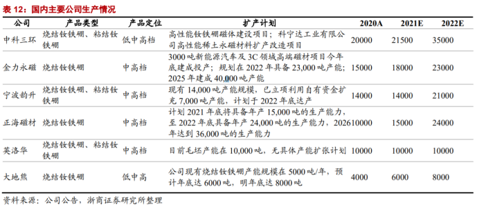 cad2017制图初学入门