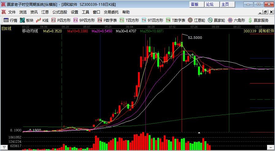 买球投注V5.9专业版