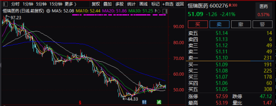 WinMend File Copy(文件复制)