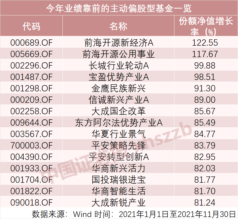 小皇冠app2025版策略决策与事件处理场景