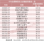 皇都appV6.7专业版