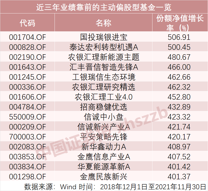 kaiyun体育官网下载地址V7.3专业版