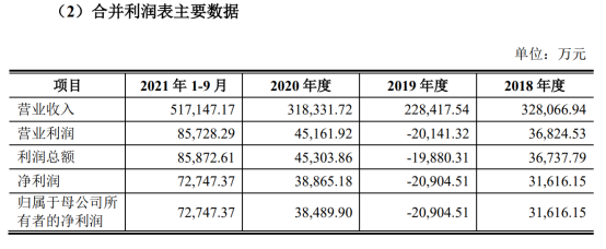 console转usb万能驱动