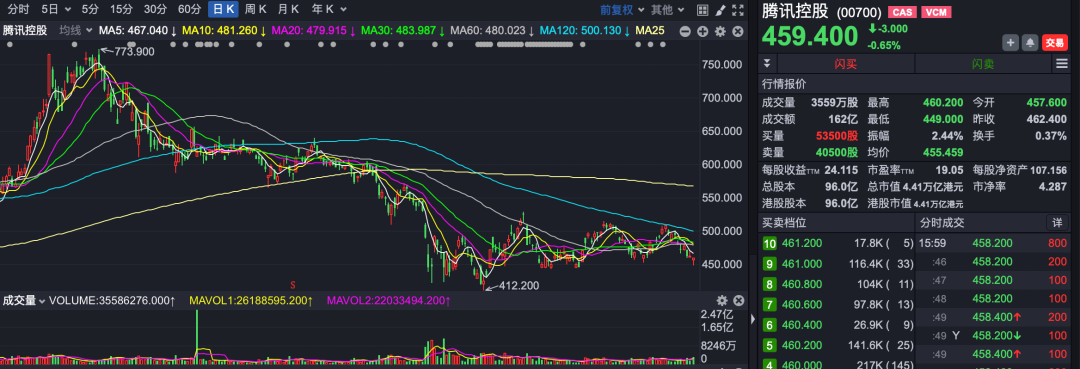 河南汽车维修平台APP