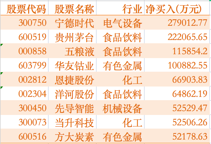 yh86银河app安卓版二维码