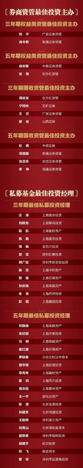 小熊洗车APP