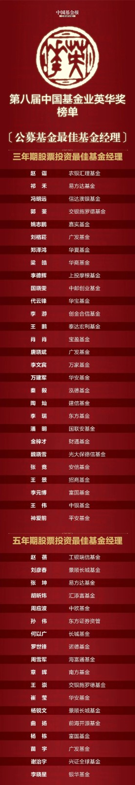 澳门星际集团6766网页版V5.5专业版