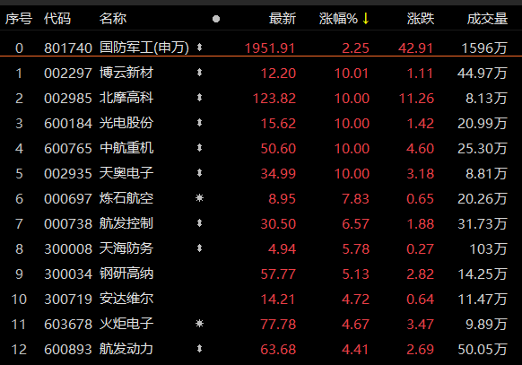 华人彩下载V4.9专业版