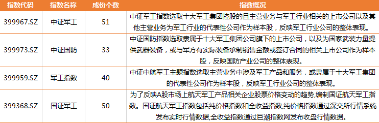孔明app安卓版二维码