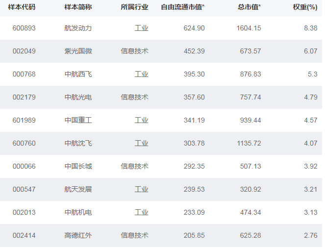 b8b8体育app2025最新版回合制战斗画面