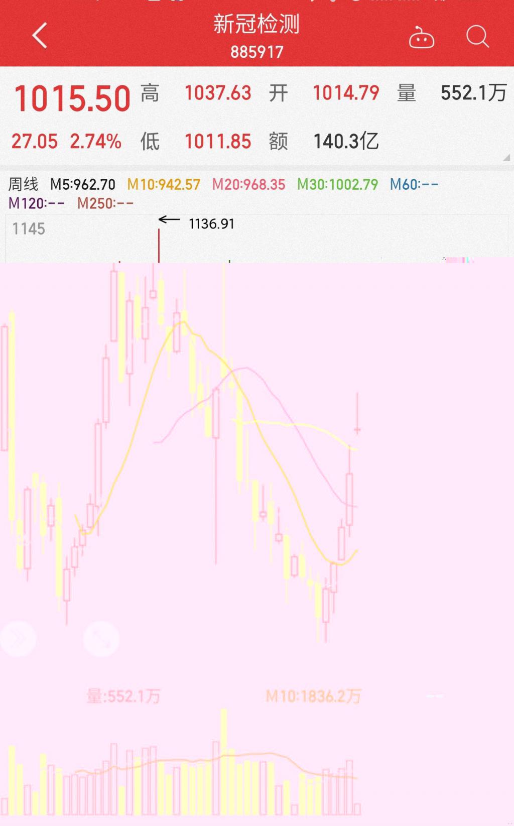小熊洗车APP
