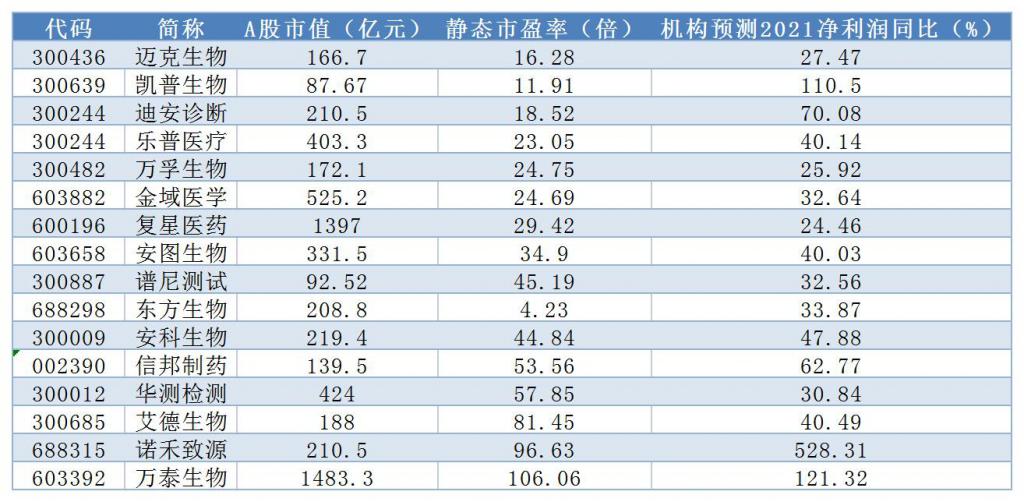 澳门新彩app2025版新增冰原哨站地图与攻击机