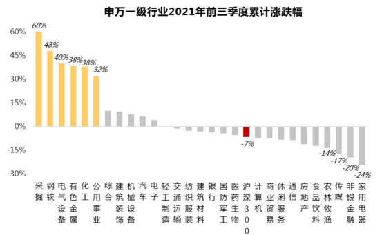 kaiyun开云V7.1专业版