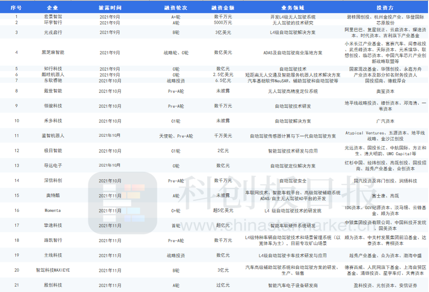 博马appV1.4专业版