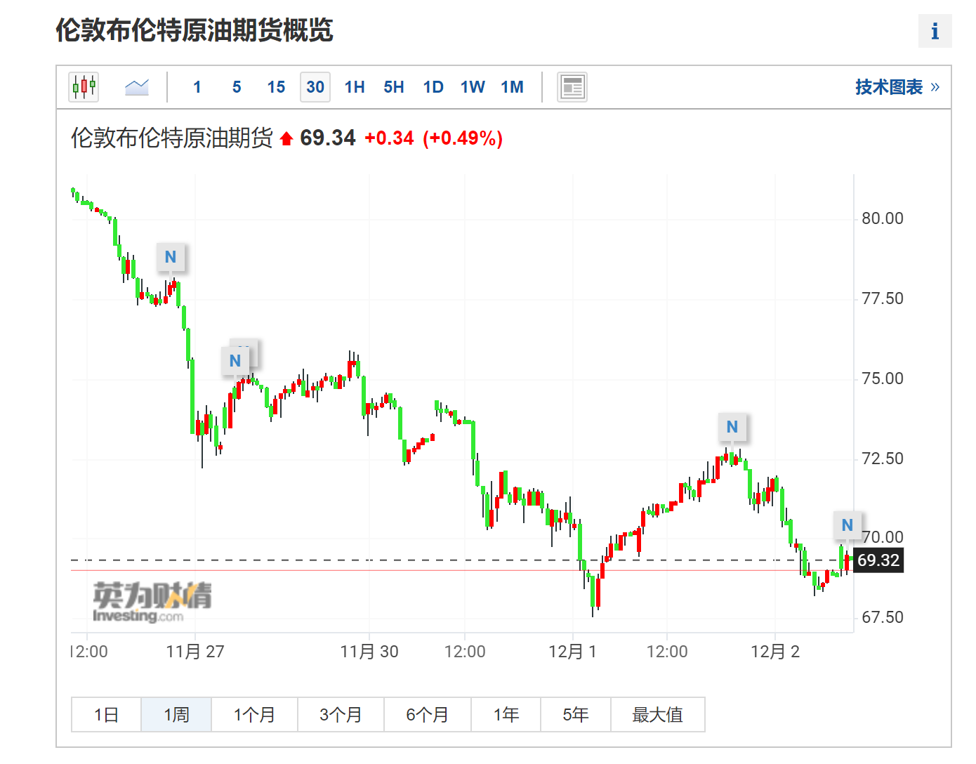 河南汽车维修平台APP