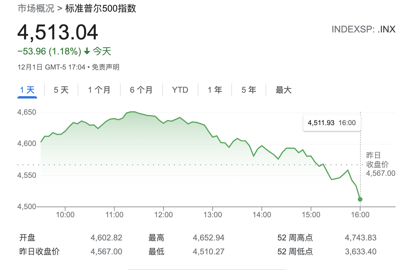 小熊洗车APP