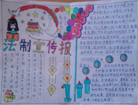 小熊洗车APP