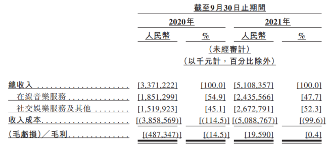 贵州药材APP