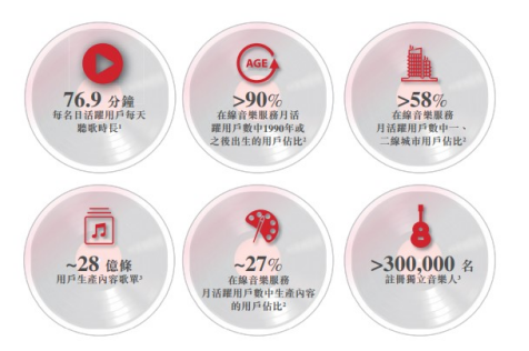 南宫ng28app安卓版二维码