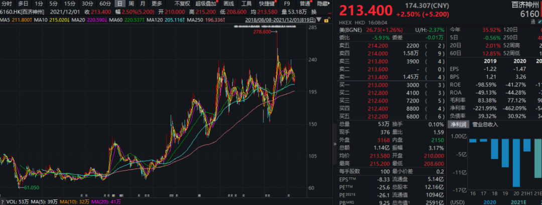 恋与制作人乐视渠道