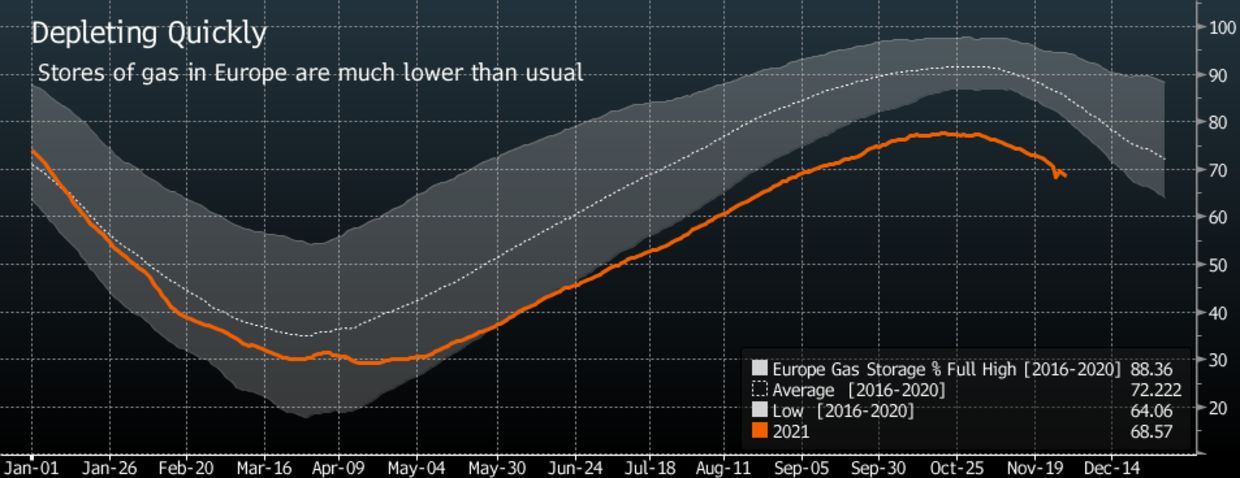 Adds分区工具(Acronis Disk Director 11)