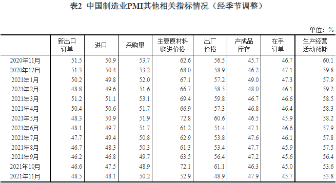 开云官方体育app官网V4.6专业版