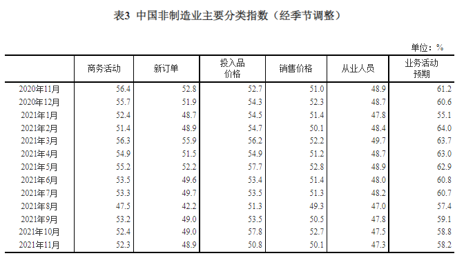 威斯尼斯人8188app2025最新版角色与敌人对比