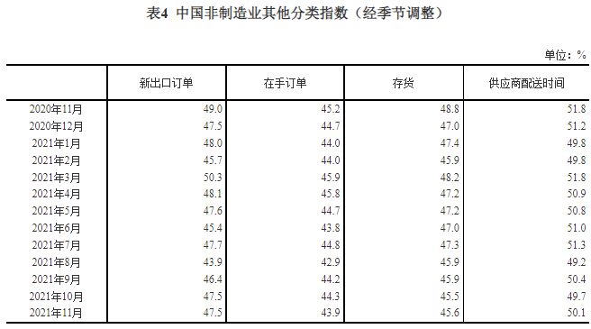 危险品从业资格证软件