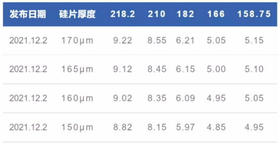 环球体育官网链接V3.1专业版