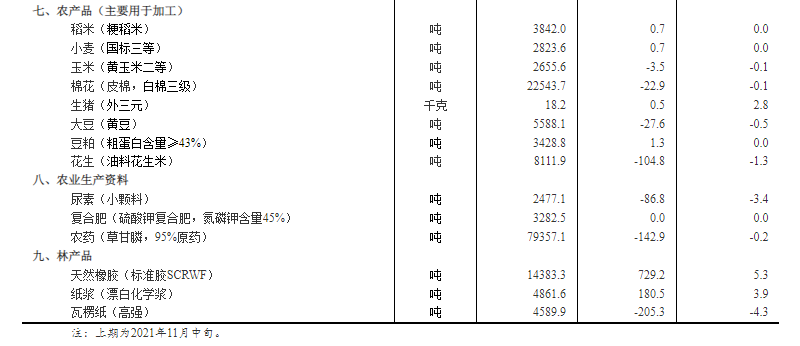 快手极速版