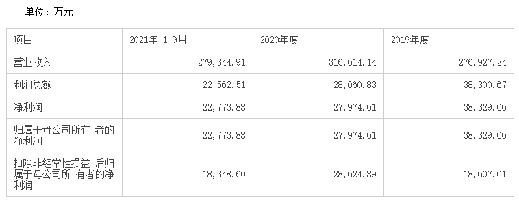 木马清除专家最新版