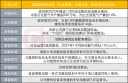 bet9九卅APP2025版团队战斗画面