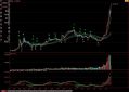 kaiyun体育app网页版登录方式V5.5专业版
