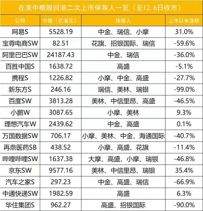 3dhome户型画图软件