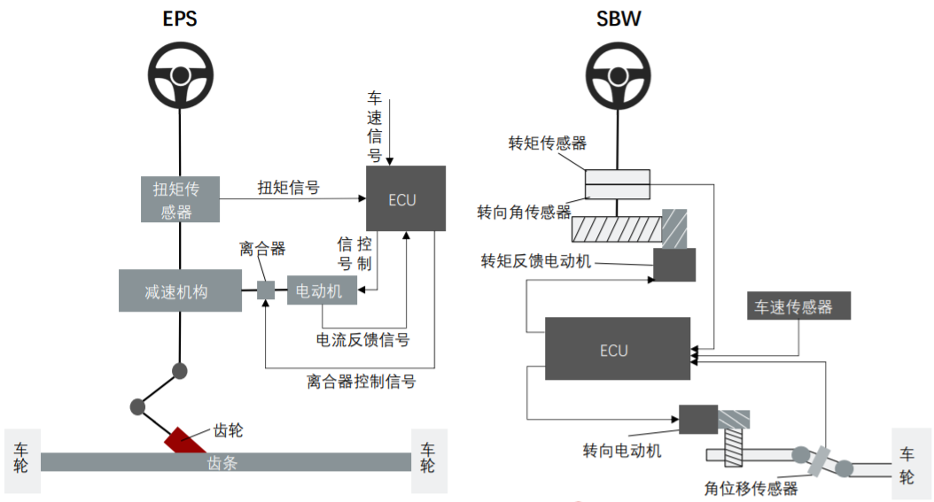 凯时K66娱乐入口V2.3专业版