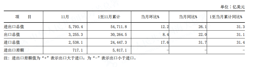 小a越狱助手