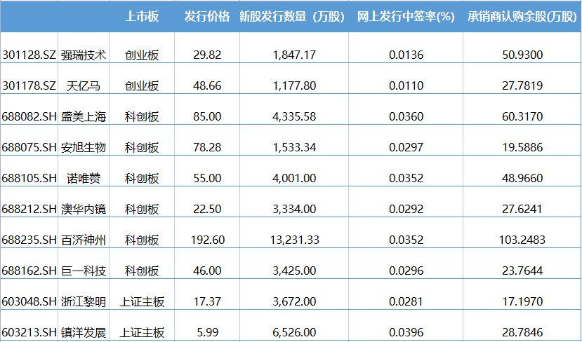 kaiyun网页登录入口安卓版二维码
