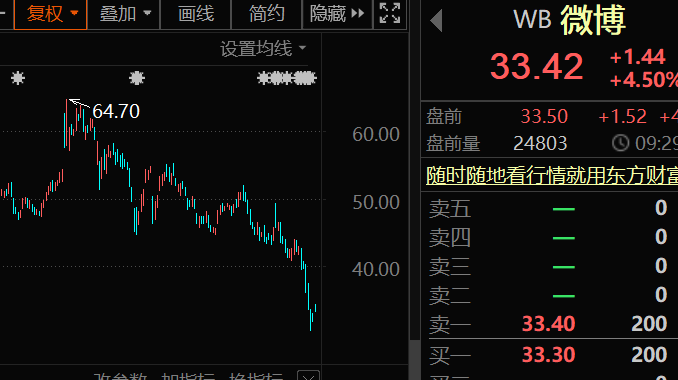 开云网页版app官网