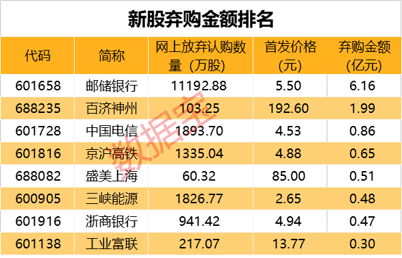 乐动投注APPV5.5专业版