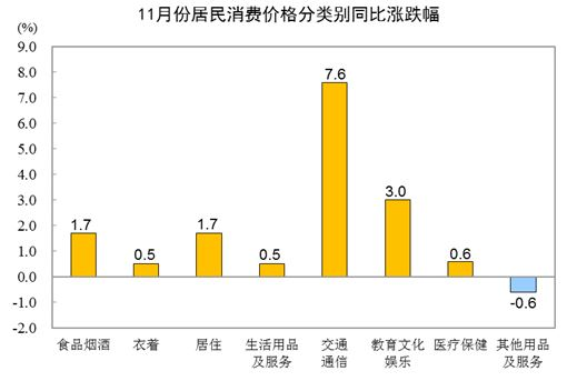 汉鼎报宋繁体
