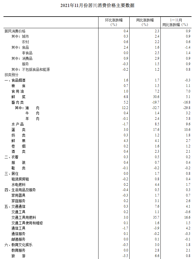 狂飙娱乐app2025最新版秘境探索PvE模式界面