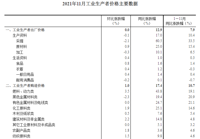 星空.com登录V7.7专业版