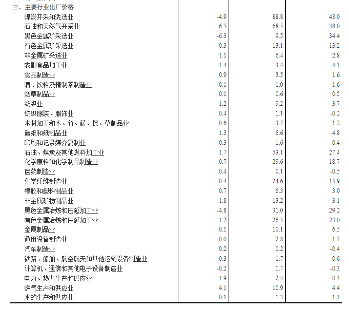 kaiyun体育app官网登录教程V8.8专业版