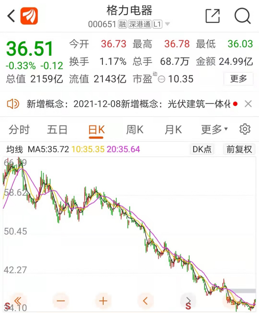 kaiyun开云官方在线注册