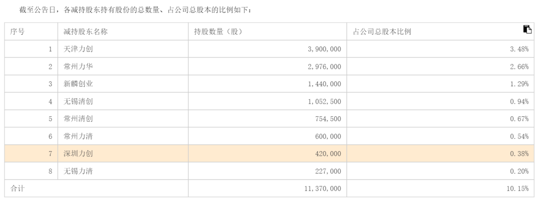 云开体育官网登录入口V1.9专业版