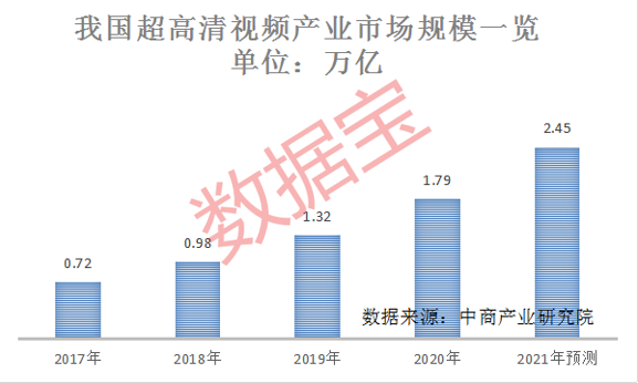 开云app入口登录