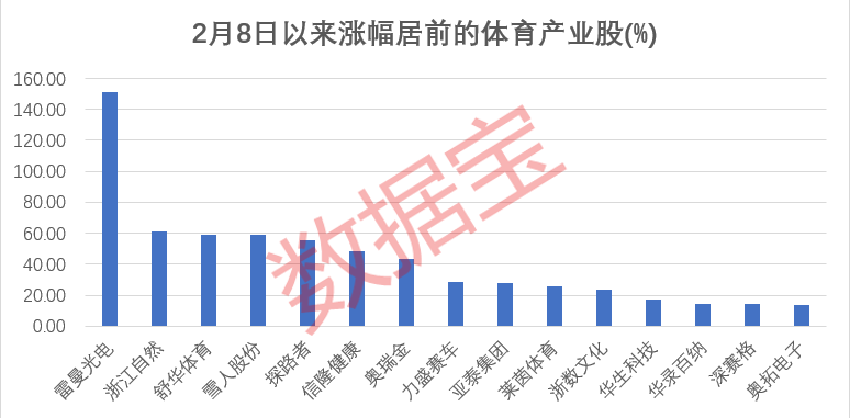 贵州药材APP