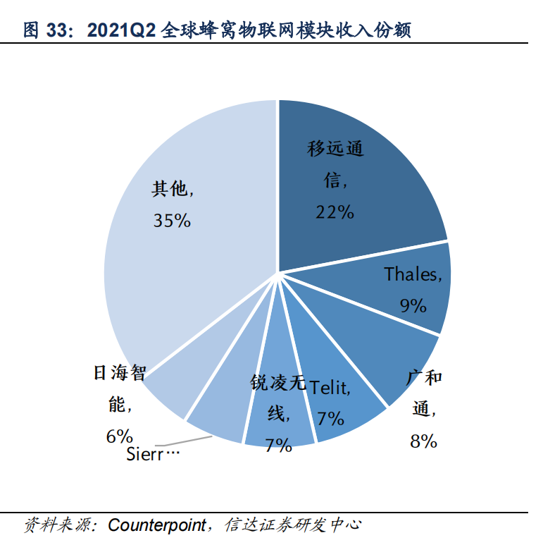 浩方对战平台绿色去广告版